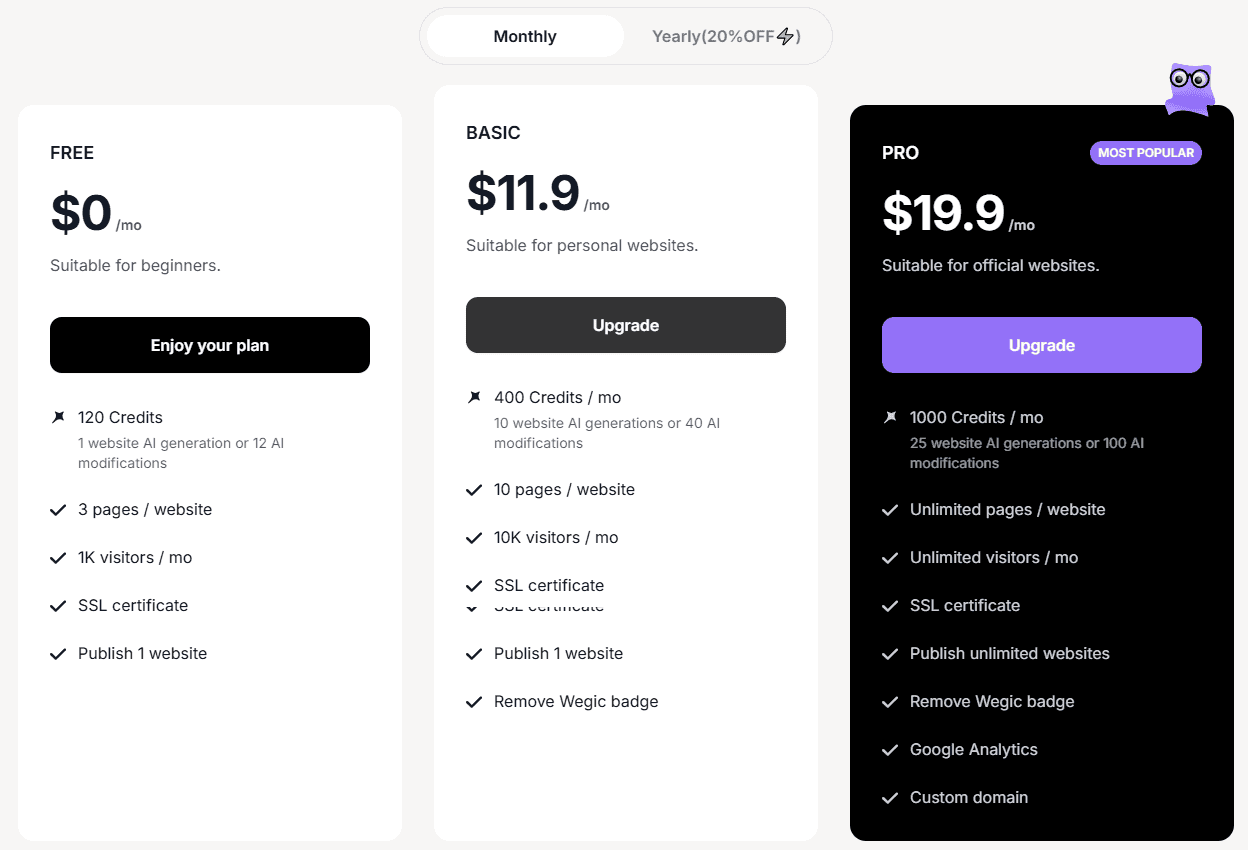 Pricing plans