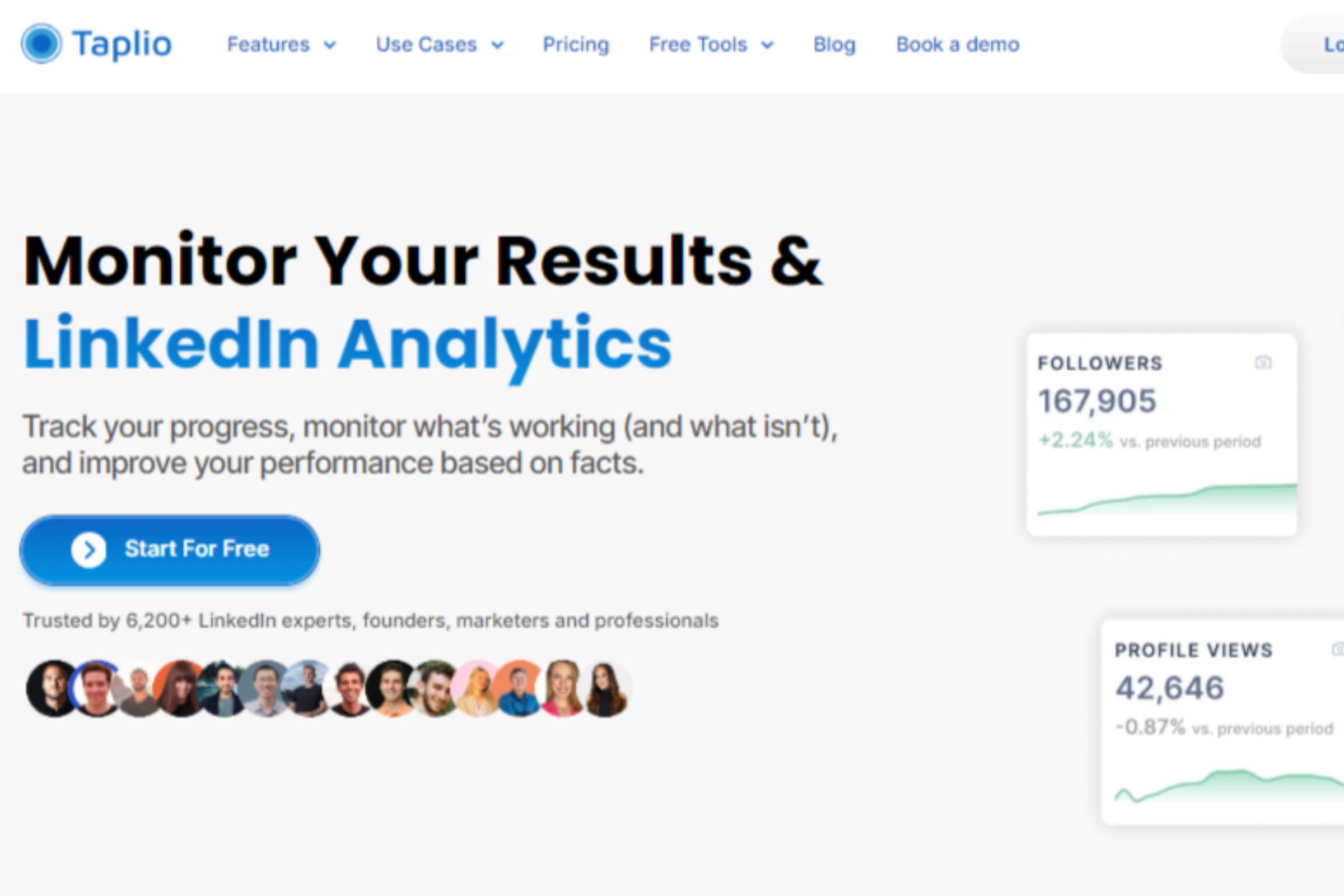 Taplio analytics and insights