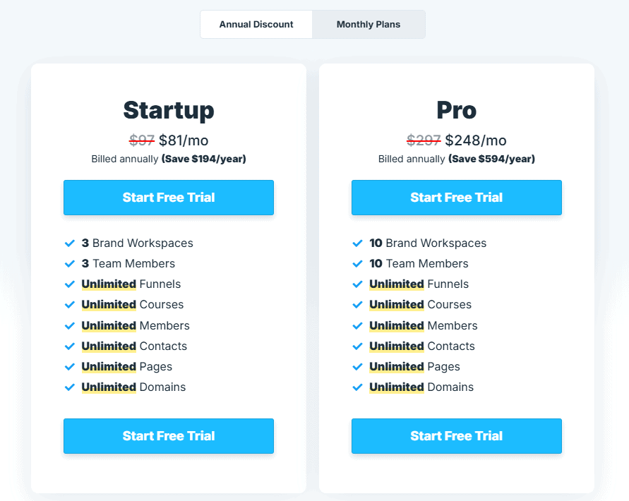 Clickfunnels pricing