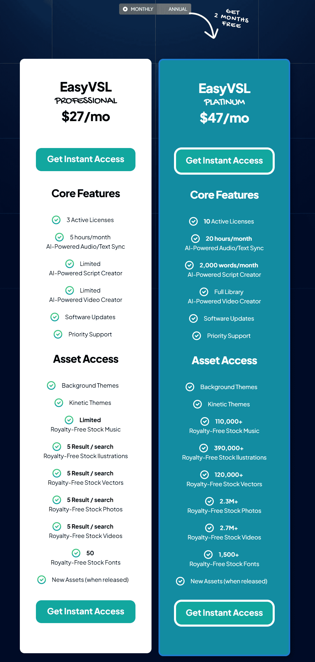 Current pricing of easyvsl