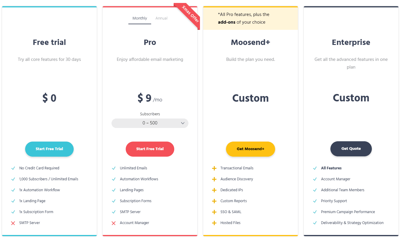 Moosend’s subscription-based pricing