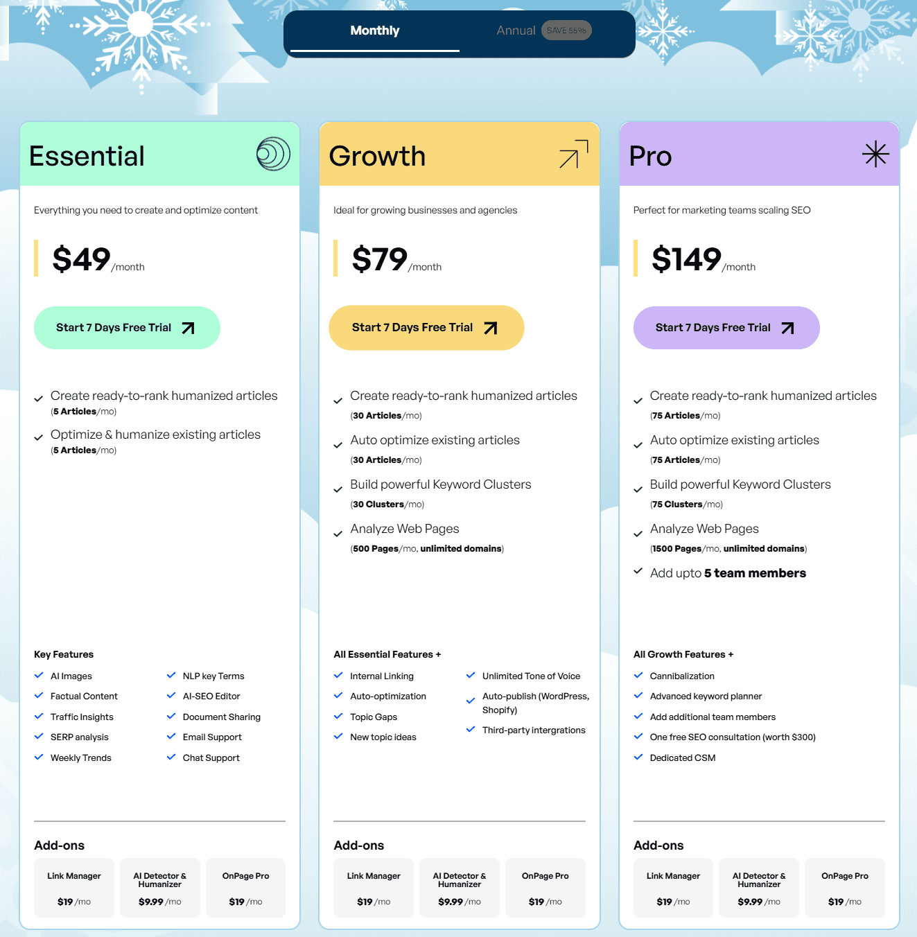 Pricing plans