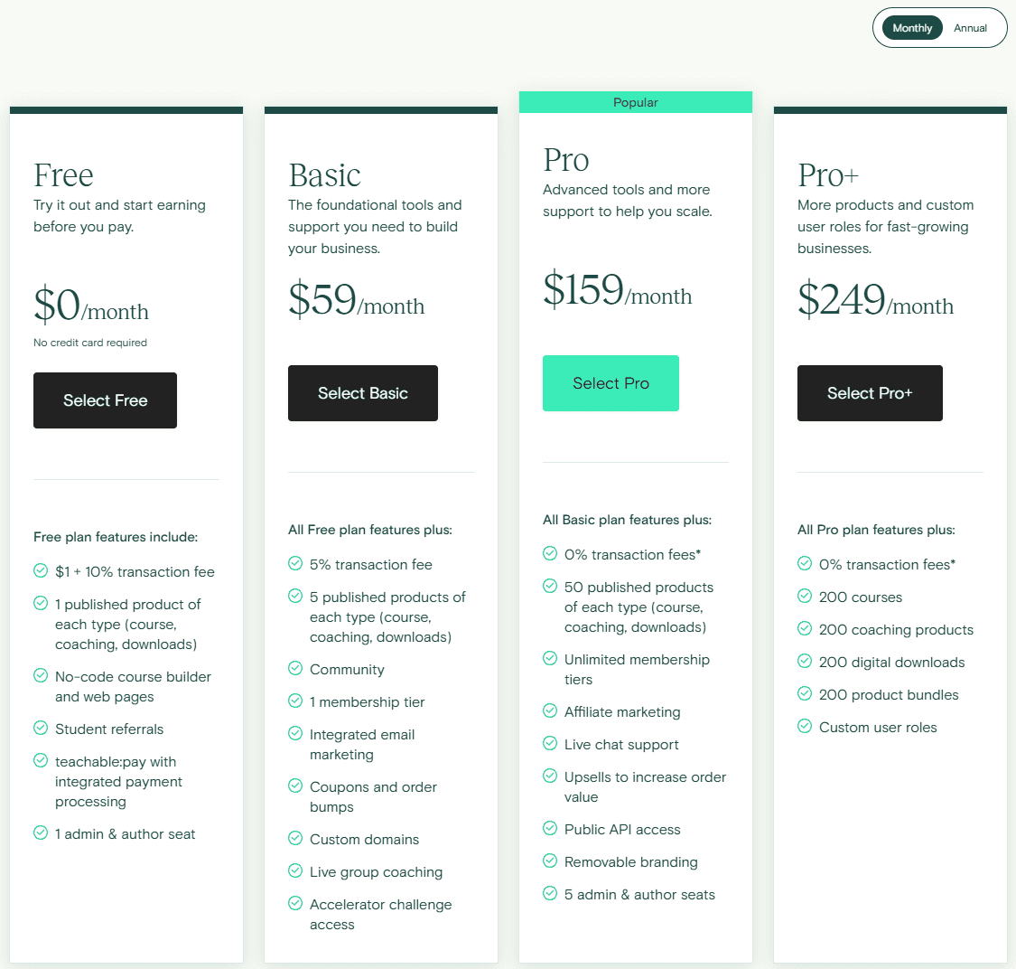 Pricing plans and transaction fees