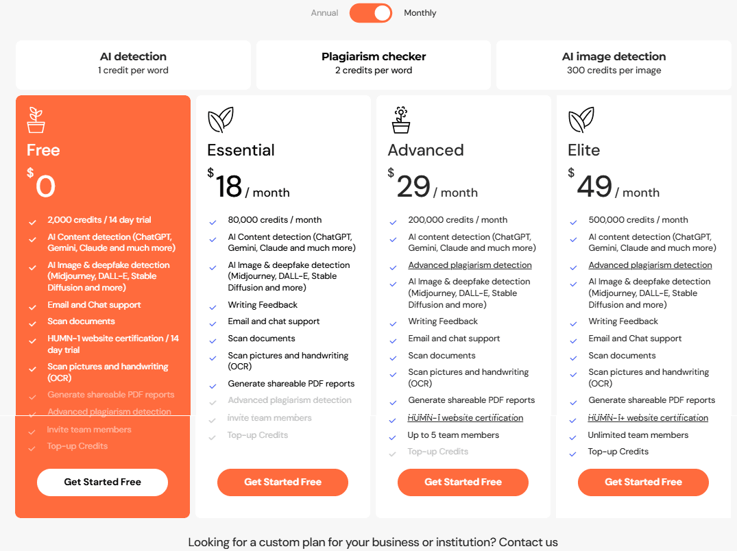 Pricing plans for winston ai