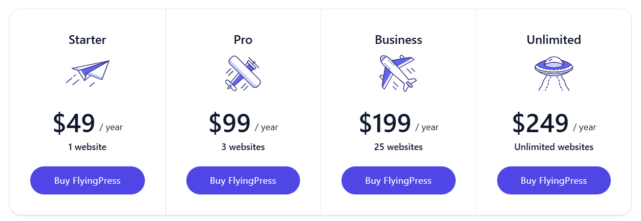 Pricing and plans