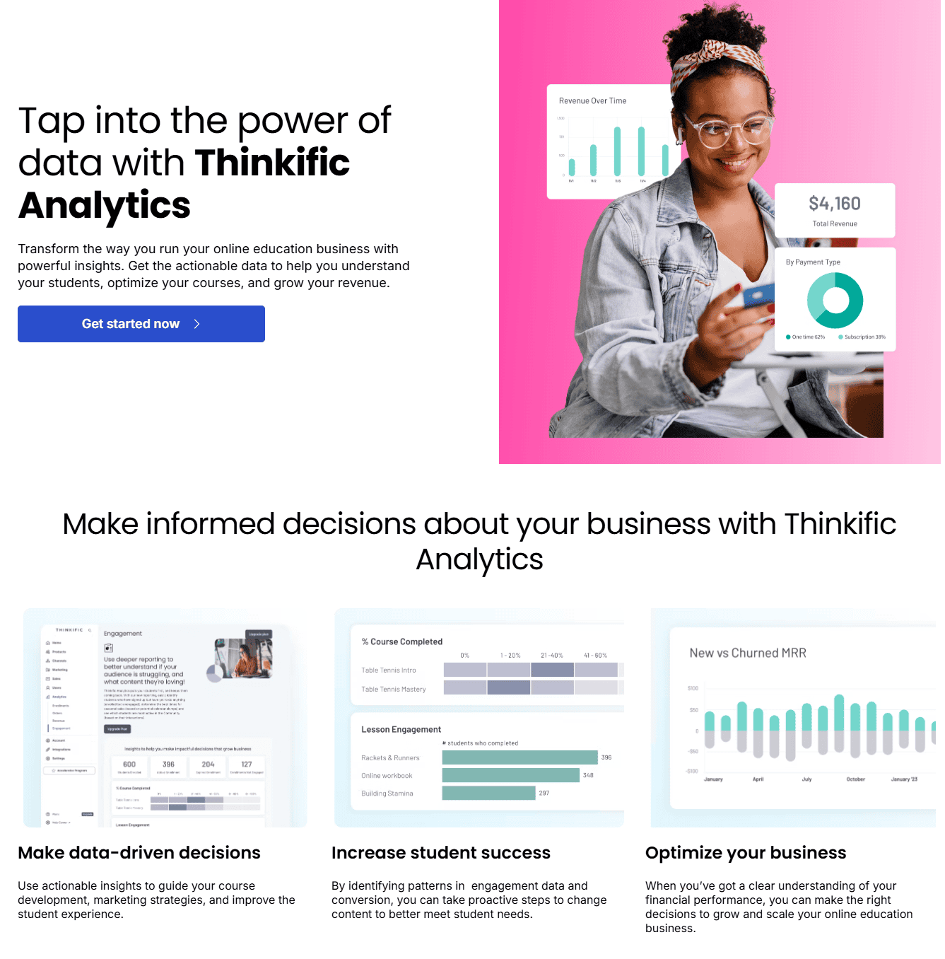 Sales analytics