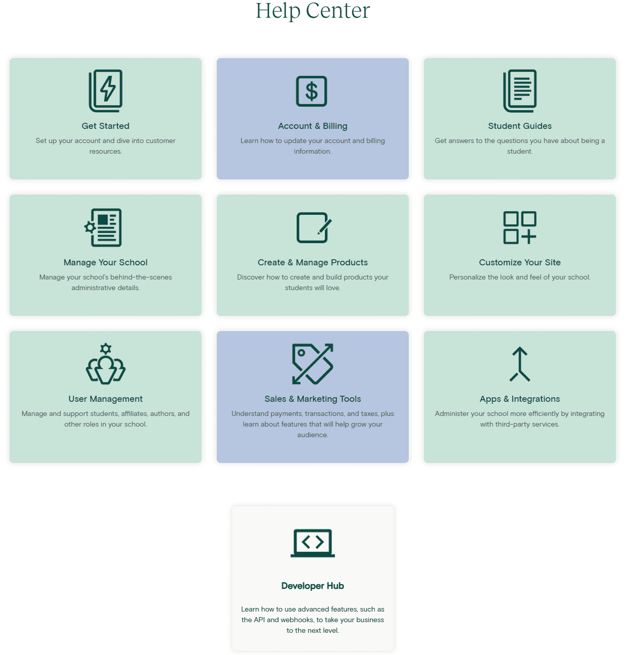 Student engagement and support