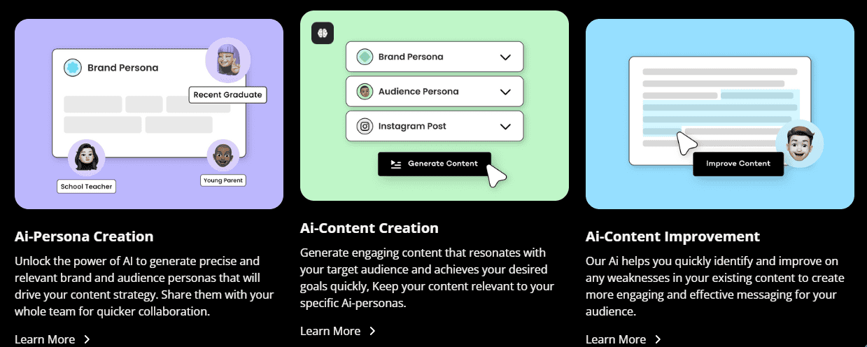 Overview of supercopy. Ai