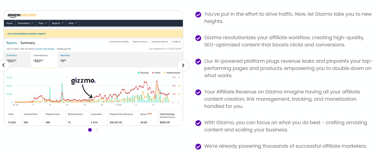 Key features of gizzmo ai